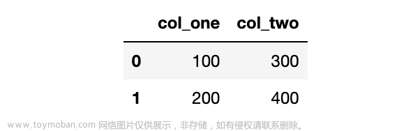 Pandas实用技巧,pandas