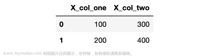 Pandas实用技巧,pandas