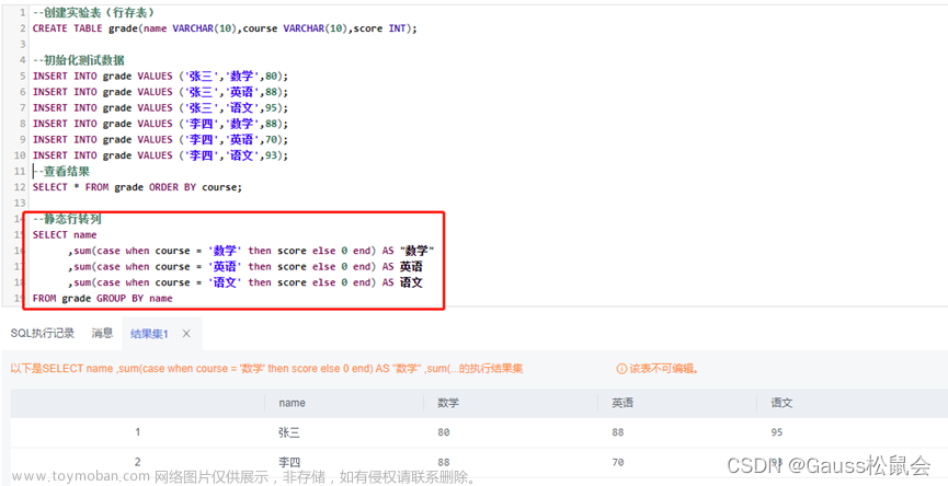 GaussDB数据库SQL系列-行列转换,GaussDB经验总结,数据库,gaussdb,sql,原力计划