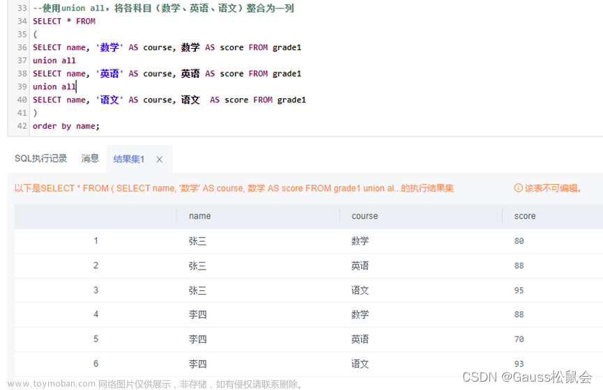 GaussDB数据库SQL系列-行列转换,GaussDB经验总结,数据库,gaussdb,sql,原力计划