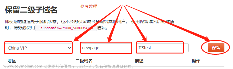 IIS搭建本地电脑服务器：通过内网穿透技术实现公网访问的步骤指南,服务器,网络,https,云计算,阿里云