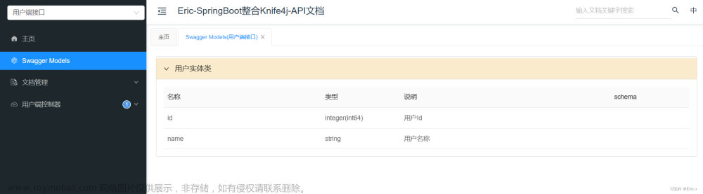 springboot整合knife4j,SpirngBoot,接口调试,spring boot,后端,java
