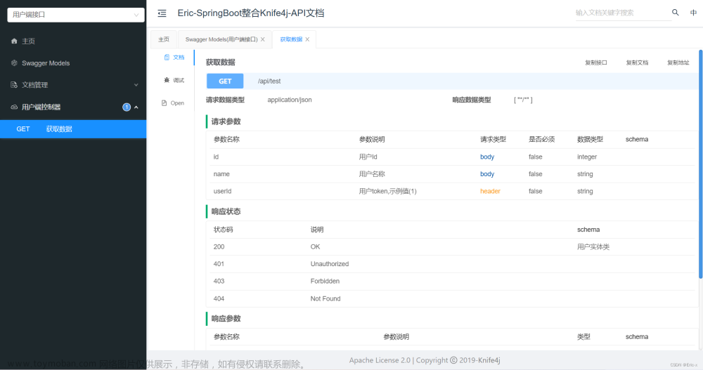 springboot整合knife4j,SpirngBoot,接口调试,spring boot,后端,java