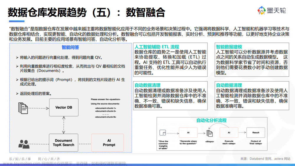 8月《中国数据库行业分析报告》已发布，聚焦数据仓库、首发【全球数据仓库产业图谱】,数据库,数据仓库,oracle,数据库架构