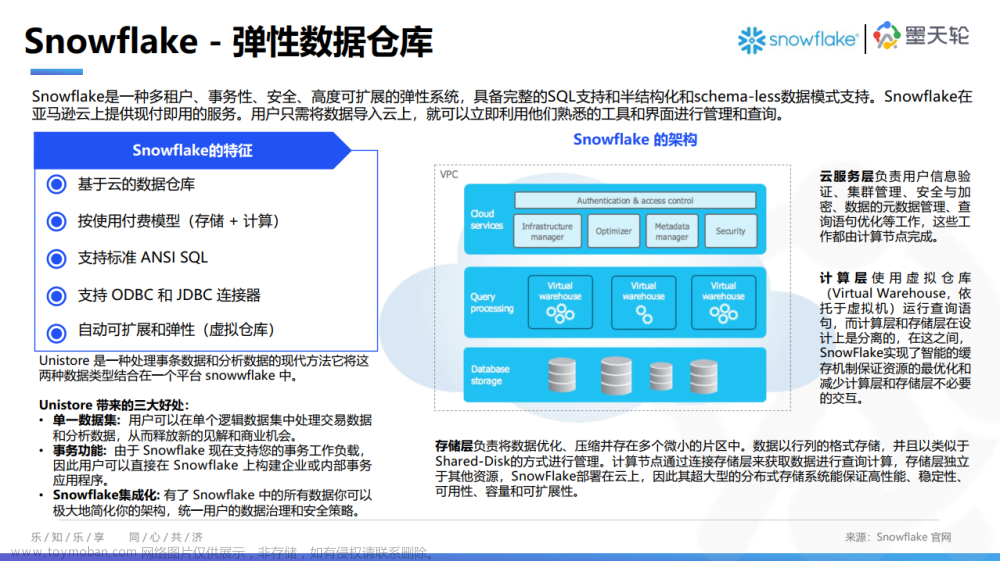 8月《中国数据库行业分析报告》已发布，聚焦数据仓库、首发【全球数据仓库产业图谱】,数据库,数据仓库,oracle,数据库架构