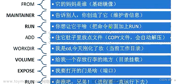 docker 安裝docker-compose,jenkins+docker,docker,容器,python,測試工具