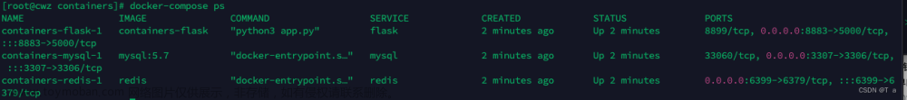 docker 安裝docker-compose,jenkins+docker,docker,容器,python,測試工具