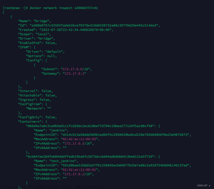 docker 安裝docker-compose,jenkins+docker,docker,容器,python,測試工具