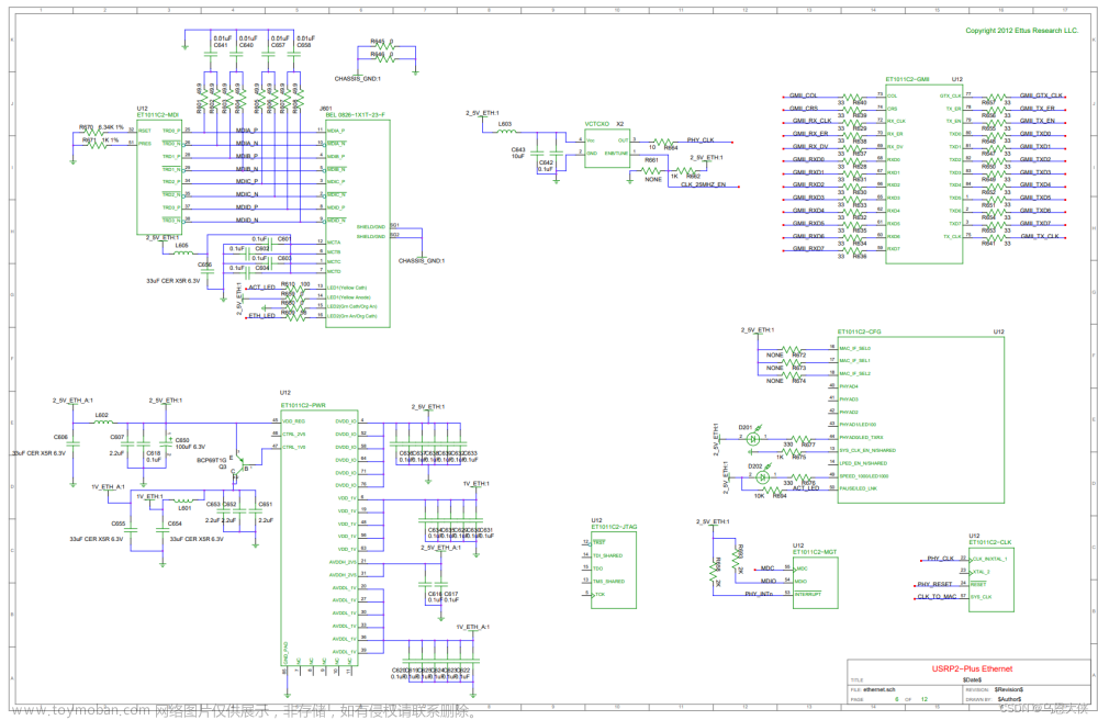 【USRP】产品型号、参数、架构全解析系列 4：N200 / N210,NI,labview,RF,USRP,通信,通信工程,Ettus