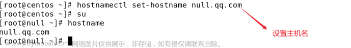 电子邮件服务器,Linux系统运维,网络协议,tcp/ip,信息与通信,linux,centos,服务器,运维