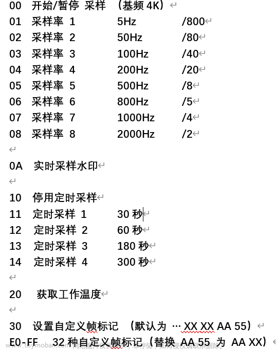 Note10：基于STM32H7+HAL+CubeMX+DMA+SPI+串口中断+定时器+RTC的多传感器数据采集系统（2*ADXL355和ADXL375通过Sync时序同步）,研究生阶段学习笔记,stm32,c语言,Powered by 金山文档