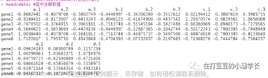 相关热图怎么分析,教程,算法,python,开发语言