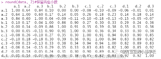 相关热图怎么分析,教程,算法,python,开发语言