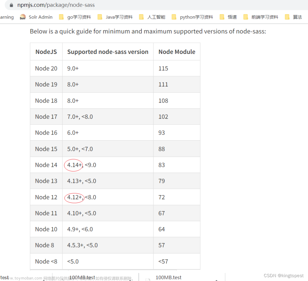 解決npm install報錯： No module named gyp,node,npm,sass
