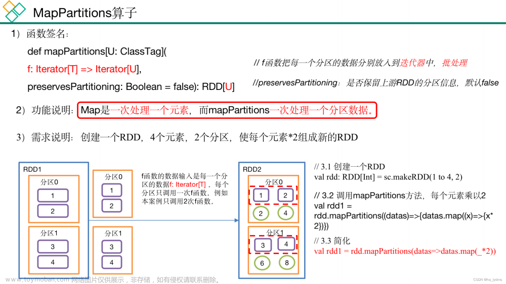 Spark-Core核心算子,大数据,spark,大数据,转换算子,行动算子,sql,RDD