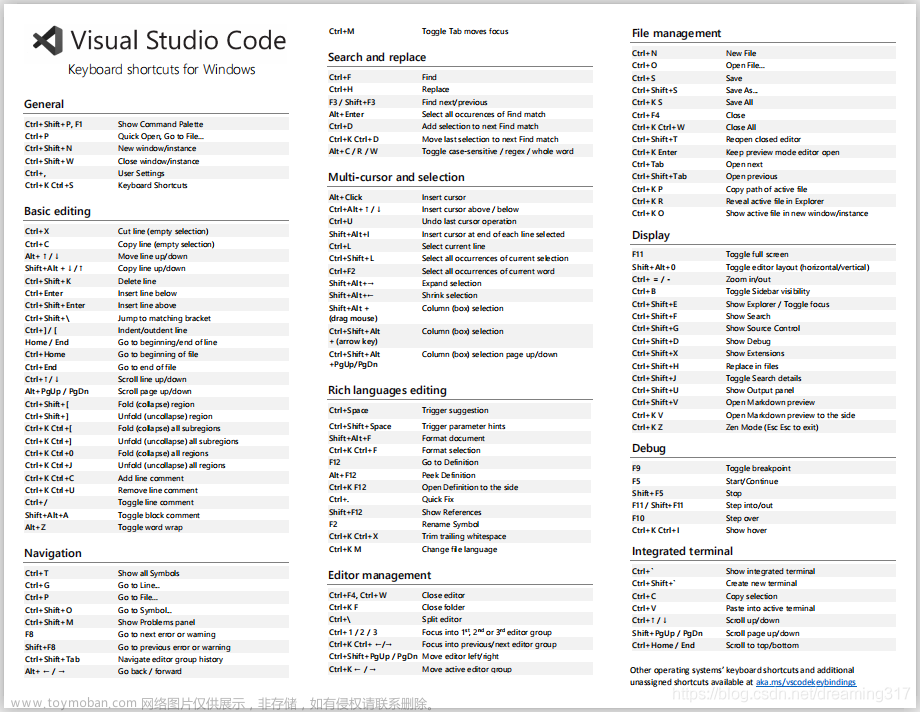 vscode 插件下载,安装,vscode,ide,编辑器