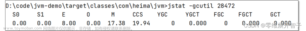 Java后端開發(fā)面試題——JVM虛擬機(jī)篇,java,jvm,開發(fā)語言