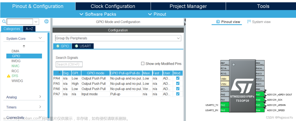 24位adc,STM32,stm32,ADC,24-BIT,ADS1231,24位