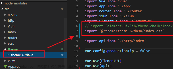 Vue + Element UI 前端篇（六）：更换皮肤主题,前端,vue.js,ui