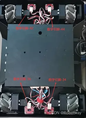 機器人制作開源方案 | 桌面級全向底盤--本體說明+驅(qū)動控制,機器人