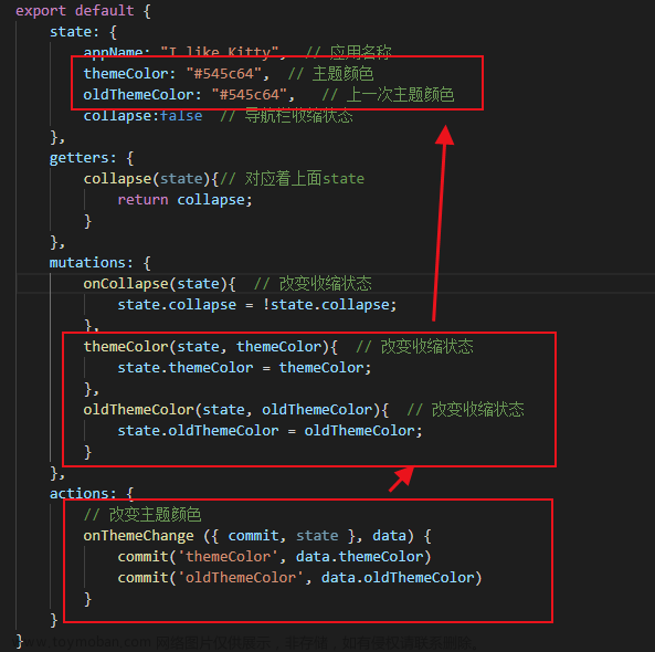 Vue + Element UI 前端篇（八）：管理应用状态,javascript,vue.js,开发语言