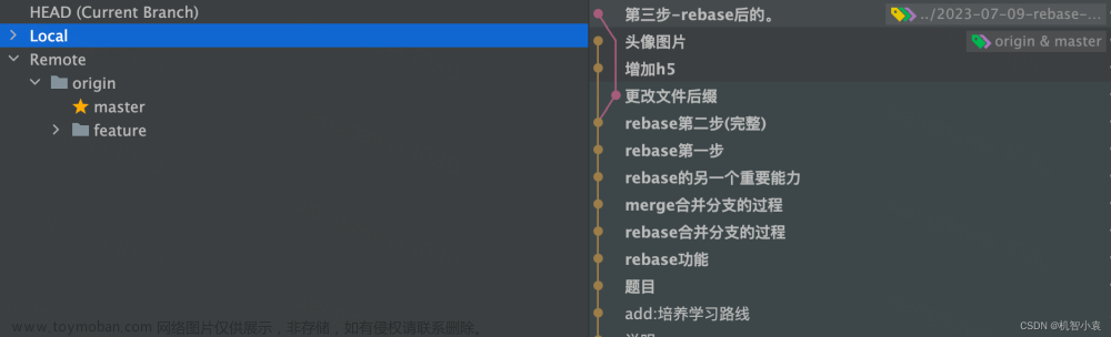 git rebase 合并提交,git应用,git