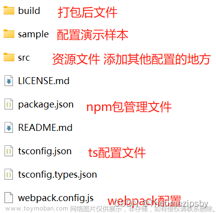 Vue3中快速简单使用CKEditor 5富文本编辑器,笔记,vue.js,ckeditor,ckeditor 5,plugin