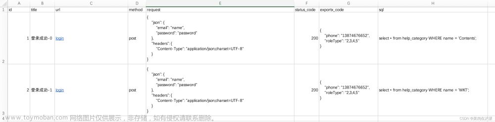 python接口自动化环境搭建,API接口自动化,python,自动化