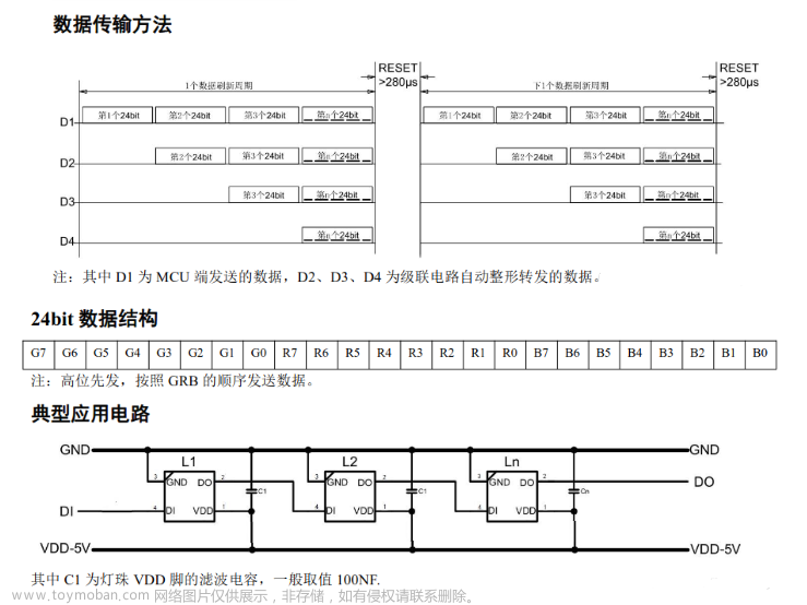 hal_spi_transmit_dma,stm32,单片机,嵌入式硬件,音频,开源,Powered by 金山文档