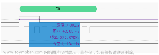 hal_spi_transmit_dma,stm32,单片机,嵌入式硬件,音频,开源,Powered by 金山文档