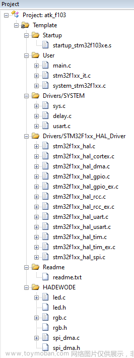 hal_spi_transmit_dma,stm32,单片机,嵌入式硬件,音频,开源,Powered by 金山文档