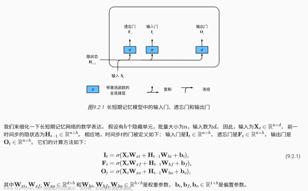 【动手学深度学习】--长短期记忆网络LSTM,深度学习,深度学习,lstm,人工智能