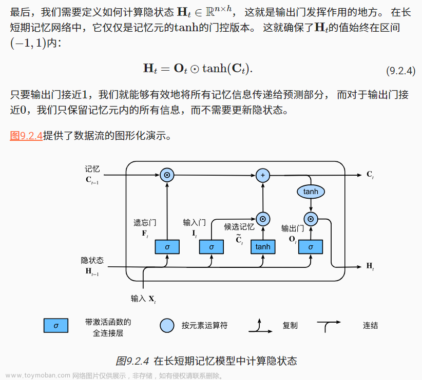 【动手学深度学习】--长短期记忆网络LSTM,深度学习,深度学习,lstm,人工智能