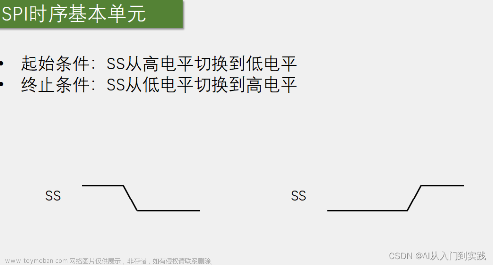 【STM32】学习笔记-SPI通信,嵌入式,stm32,学习,笔记