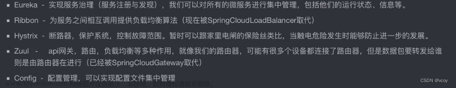 springcloud-Eureka,springCloud,spring cloud,eureka,spring