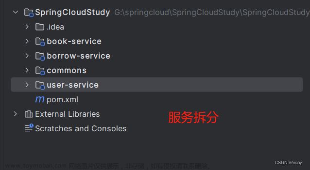 springcloud-Eureka,springCloud,spring cloud,eureka,spring