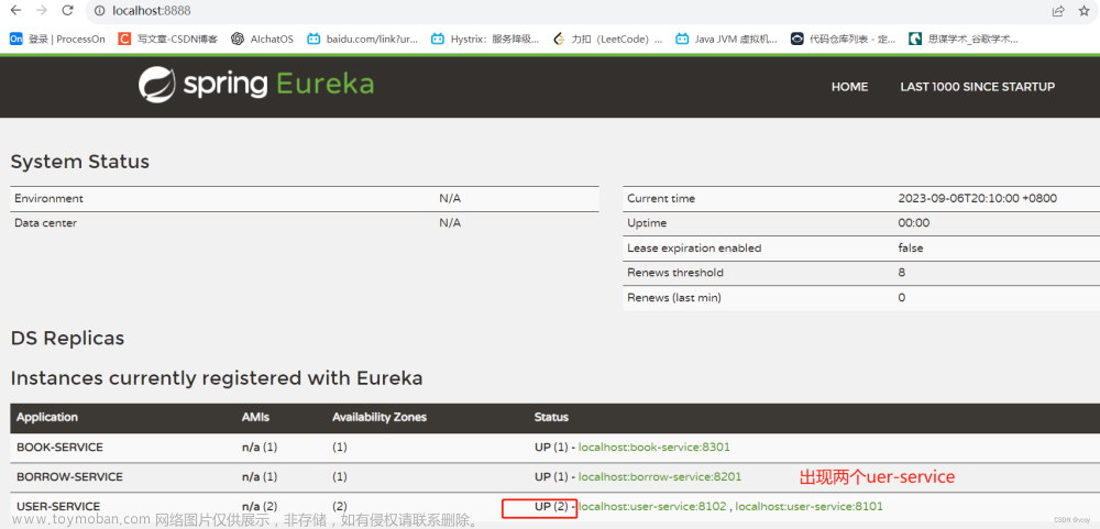 springcloud-Eureka,springCloud,spring cloud,eureka,spring
