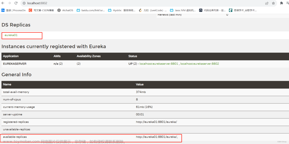 springcloud-Eureka,springCloud,spring cloud,eureka,spring