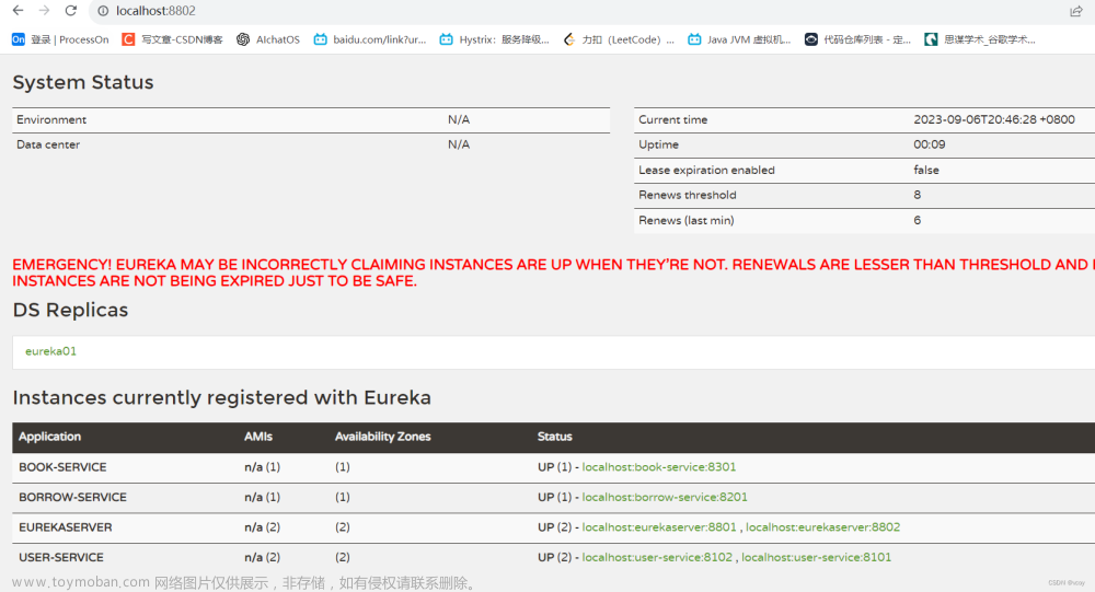 springcloud-Eureka,springCloud,spring cloud,eureka,spring