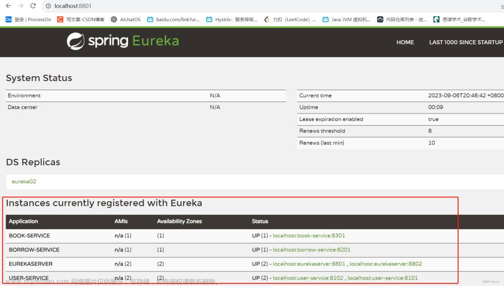 springcloud-Eureka,springCloud,spring cloud,eureka,spring