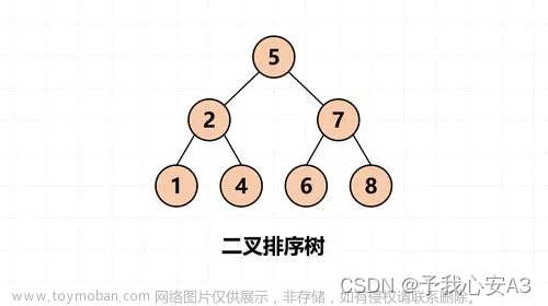 软考备考-程序员-备考笔记,软考,笔记,软考,软件水平考试,程序员考试,职场和发展,软考程序员笔记,软考程序员备考笔记