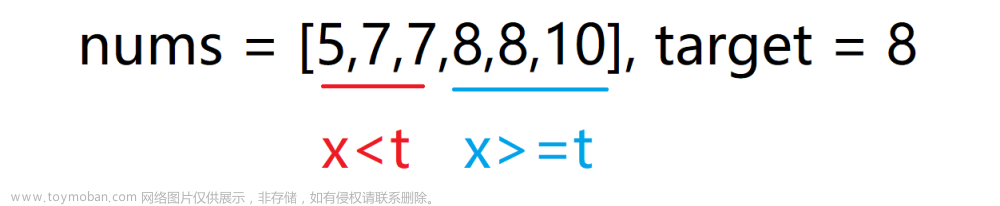 二分查找實(shí)例1（在排序數(shù)組中查找元素的第一個(gè)和最后一個(gè)位置）,算法合集,算法