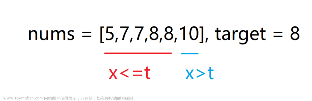 二分查找實(shí)例1（在排序數(shù)組中查找元素的第一個(gè)和最后一個(gè)位置）,算法合集,算法