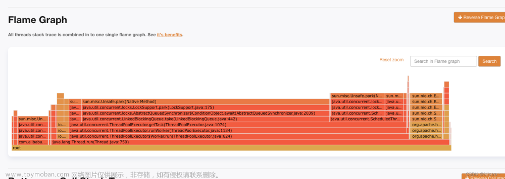 记一次Nacos线程数飙升排查,Spring Cloud Alibaba,Nacos,线程,docker,spring boot