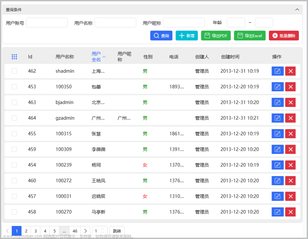 循序渐进介绍基于CommunityToolkit.Mvvm 和HandyControl的WPF应用端开发(2)