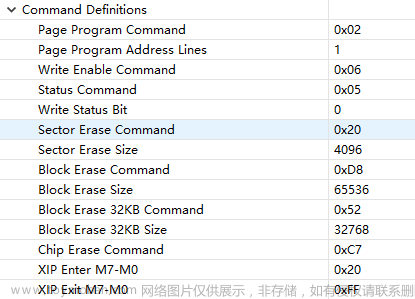 第14章_瑞萨MCU零基础入门系列教程之QSPI,瑞萨MCU基础入门教程,单片机,嵌入式硬件,瑞萨,瑞萨MCU,嵌入式