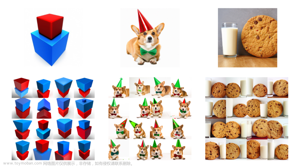 【論文精讀】Hierarchical Text-Conditional Image Generation with CLIP Latents,多模態(tài),CV,對比學(xué)習(xí),機(jī)器學(xué)習(xí),人工智能,CLIP,DALL·E 2,文生圖,多模態(tài)