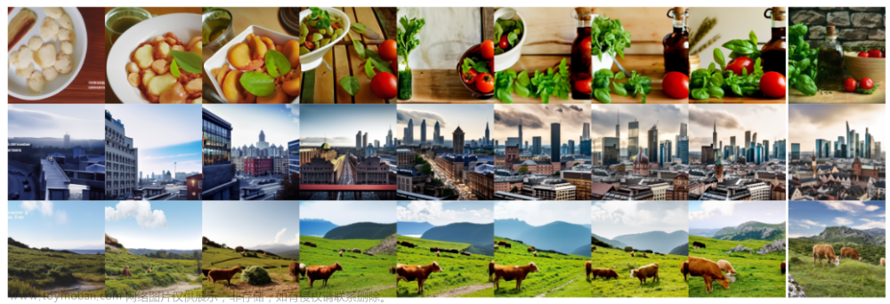 【論文精讀】Hierarchical Text-Conditional Image Generation with CLIP Latents,多模態(tài),CV,對比學(xué)習(xí),機(jī)器學(xué)習(xí),人工智能,CLIP,DALL·E 2,文生圖,多模態(tài)