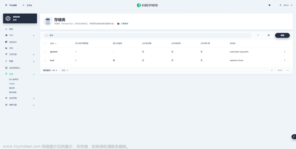 glusterfs k8s,k8s,容器平台,kubesphere,云计算