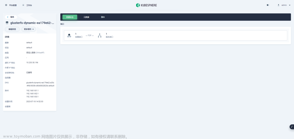 glusterfs k8s,k8s,容器平台,kubesphere,云计算